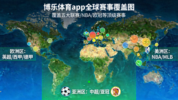 世界地图上标注了博乐体育app覆盖的全球各大联赛与赛事热点